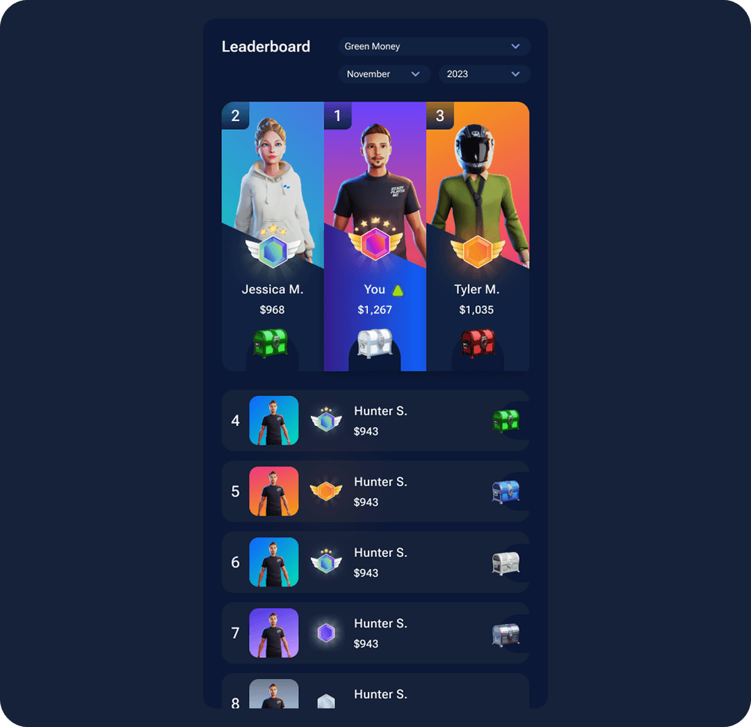 zizo-leaderboard-1
