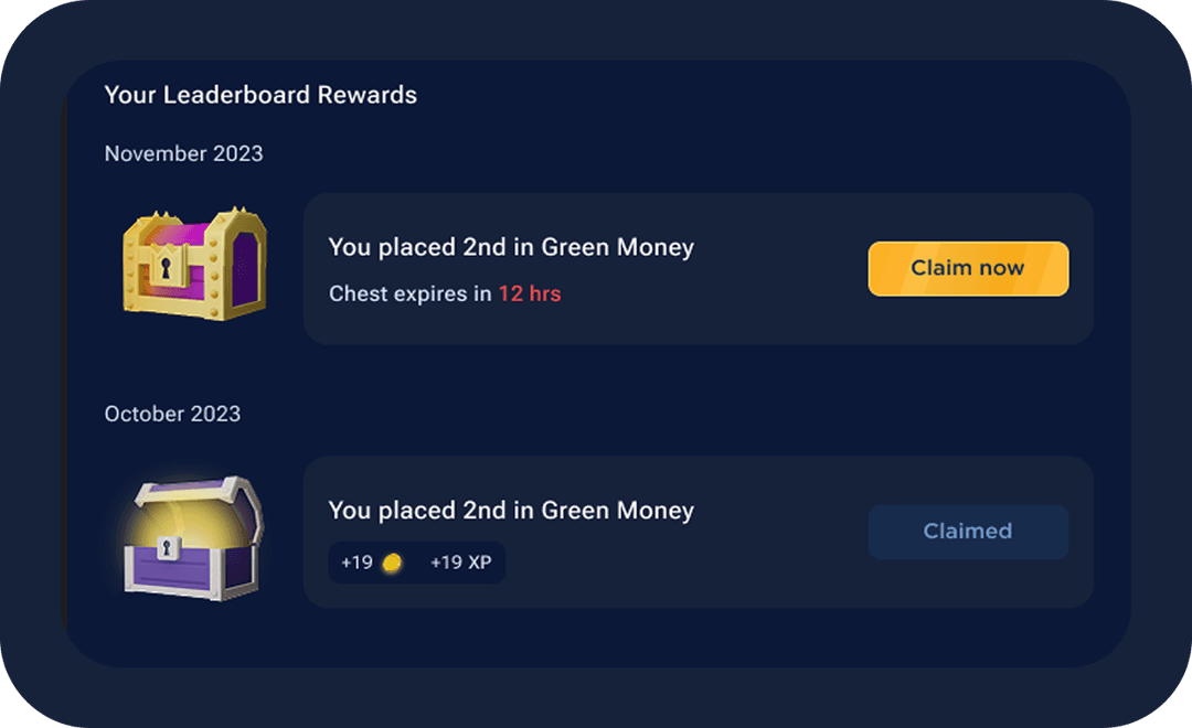 zizo-leaderboard-4